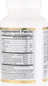 California-Gold-Nutrition-Omega-3-sklad-opinie-forum