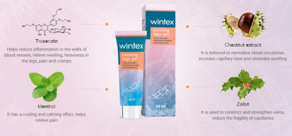 Wintex - jaki jest skład kremu?